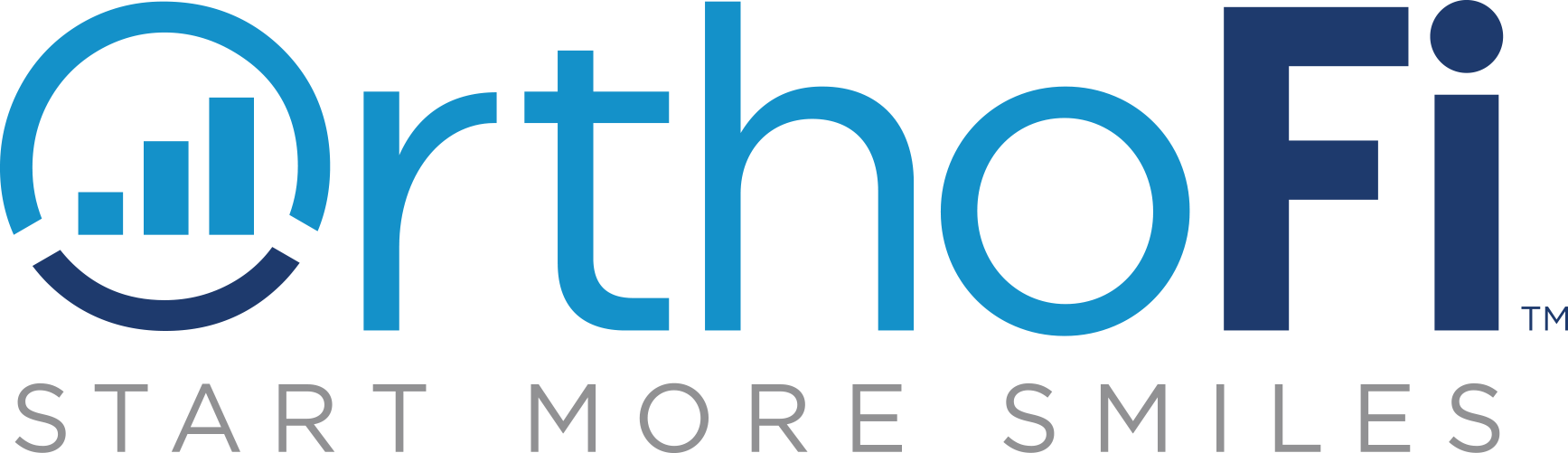 OrthoFi
